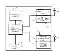 Fig. 01 - Wireless communication device capable of utilizing multiple radio access technologies