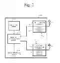 Fig. 03 - Wireless communication device capable of utilizing multiple radio access technologies