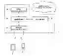 Fig. 01 - Wireless communication apparatus