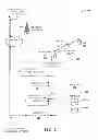 Fig. 03 - NETWORK-ASSISTED CELL ACCESS