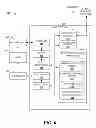 Fig. 07 - NETWORK-ASSISTED CELL ACCESS