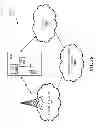 Fig. 20 - NETWORK-ASSISTED CELL ACCESS