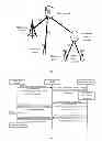 Fig. 02 - Method and device for energy saving control in home base station environment