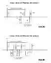 Fig. 09 - 802.11 restricted access windows
