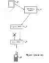 Fig. 02 - SYSTEM AND METHOD FOR DISTRIBUTING SMS MESSAGES