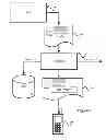 Fig. 07 - SYSTEM AND METHOD FOR DISTRIBUTING SMS MESSAGES