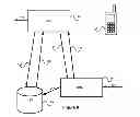 Fig. 08 - SYSTEM AND METHOD FOR DISTRIBUTING SMS MESSAGES