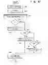 Fig. 22 - CONTROL APPARATUS TO DIVIDE OTHER COMMUNICATION APPARATUSES INTO MULTIPLE GROUPS FOR SLOTS ALLOCATED