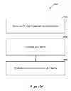 Fig. 28 - APPARATUS AND METHODS FOR MEDIA ACCESS CONTROL HEADER COMPRESSION