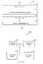 Fig. 33 - APPARATUS AND METHODS FOR MEDIA ACCESS CONTROL HEADER COMPRESSION