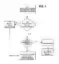 Fig. 02 - Systems and methods for generating and displaying application information on a wireless station