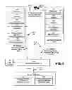 Fig. 03 - Systems and methods for generating and displaying application information on a wireless station