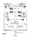 Fig. 05 - Systems and methods for generating and displaying application information on a wireless station