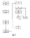 Fig. 10 - Systems and methods for generating and displaying application information on a wireless station