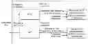 Fig. 01 - Signal processing method and device for long term evolution (LTE) base station side