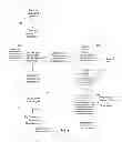 Fig. 07 - Downlink communication with multiple acknowledgements