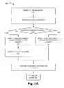 Fig. 09 - Local identity based on called number