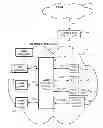 Fig. 01 - System and method for dynamic telephony resource allocation between premise and hosted facilities