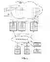 Fig. 08 - System and method for dynamic telephony resource allocation between premise and hosted facilities
