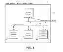 Fig. 09 - System and method for dynamic telephony resource allocation between premise and hosted facilities