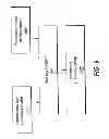 Fig. 07 - Selecting a link of a link group based on contents of a concealed header