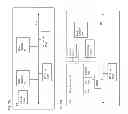 Fig. 03 - Method and systems for routing packets from a gateway to an endpoint