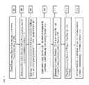 Fig. 04 - Method and systems for routing packets from a gateway to an endpoint
