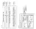 Fig. 05 - Method and systems for routing packets from a gateway to an endpoint