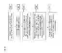 Fig. 08 - Method and systems for routing packets from a gateway to an endpoint