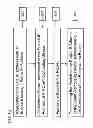 Fig. 10 - Method and systems for routing packets from a gateway to an endpoint
