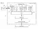 Fig. 02 - Network switch with external buffering via looparound path