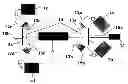 Fig. 01 - Fiber laser pumping configuration and method