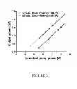 Fig. 04 - Fiber laser pumping configuration and method