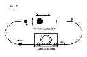 Fig. 02 - Laser oscillation apparatus