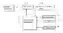 Fig. 01 - Temperature measuring devices and related methods