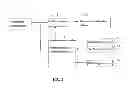 Fig. 02 - Temperature measuring devices and related methods