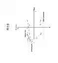 Fig. 08 - Cancellation of pilot and traffic signals