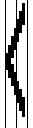 Fig. 02 - Continuous time chaos dithering