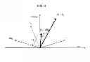 Fig. 06 - Full spatial dimension extraction for implicit beamforming
