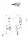 Fig. 02 - Systems and methods for improved high capacity in wireless communication systems