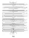 Fig. 09 - Systems and methods for improved high capacity in wireless communication systems