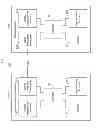 Fig. 02 - Systems and methods for measuring a signal quality between an entertainment device and a remote control