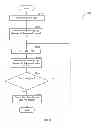 Fig. 06 - Apparatus and method thereof for compensating for gain changes of N-PAM modulate signals