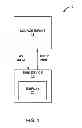 Fig. 02 - Display mode-based video encoding in wireless display devices