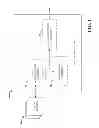 Fig. 02 - Apparatus and methodology for a video codec system with noise reduction capability