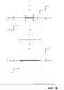 Fig. 09 - Apparatus and methodology for a video codec system with noise reduction capability