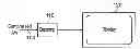 Fig. 01 - VIDEO DATA ENCODING AND DECODING