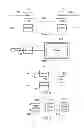 Fig. 02 - VIDEO DATA ENCODING AND DECODING
