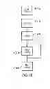 Fig. 11 - VIDEO DATA ENCODING AND DECODING
