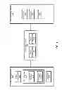Fig. 02 - Efficient encoding of video frames in a distributed video coding environment